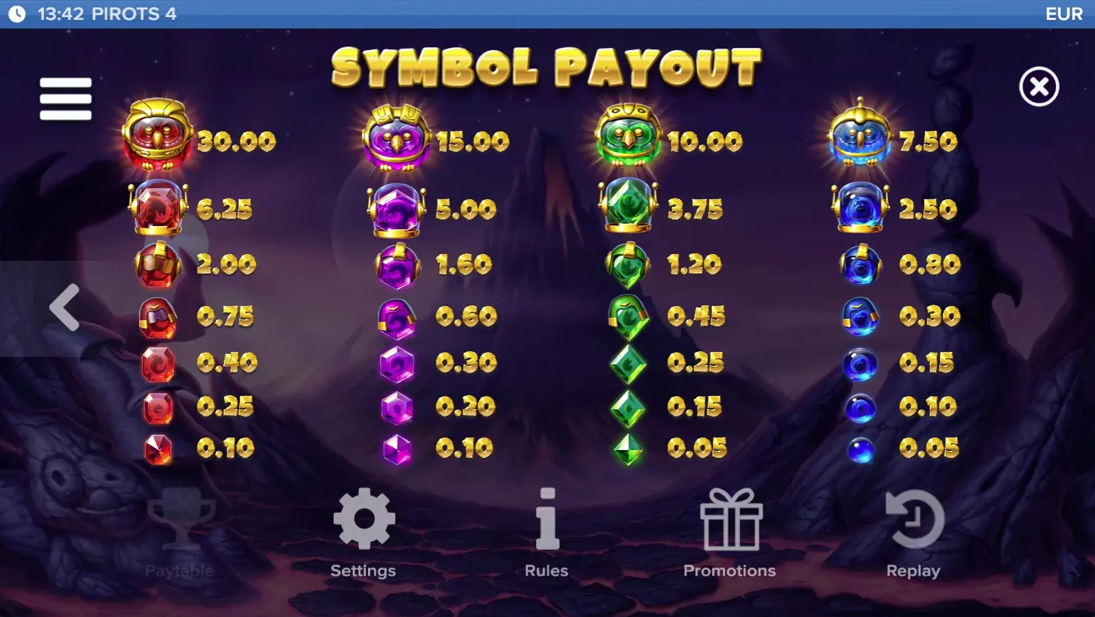 Pirots 4 Inferno paytable 9