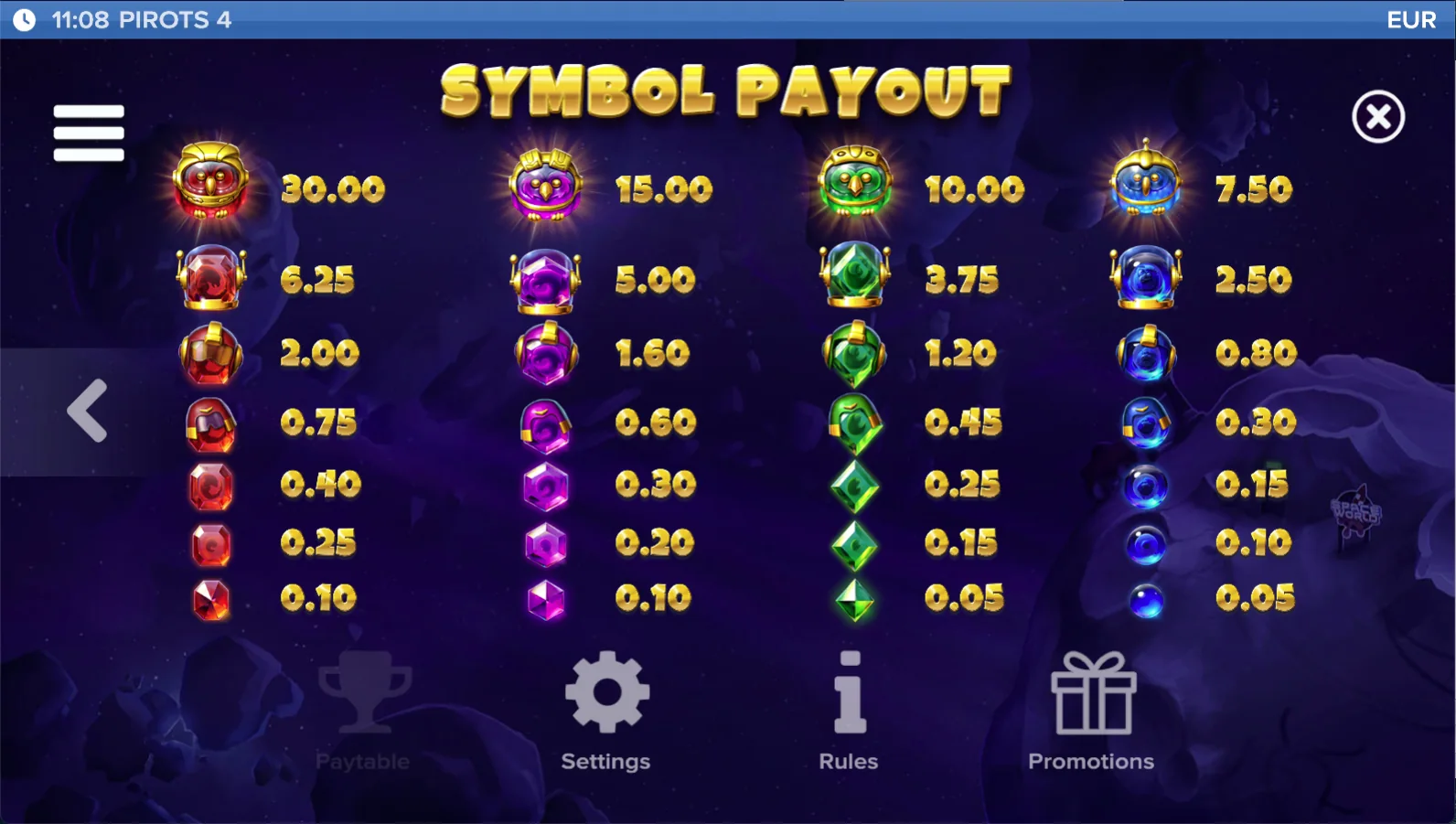 Pirots 4 Lost in Space paytable 9