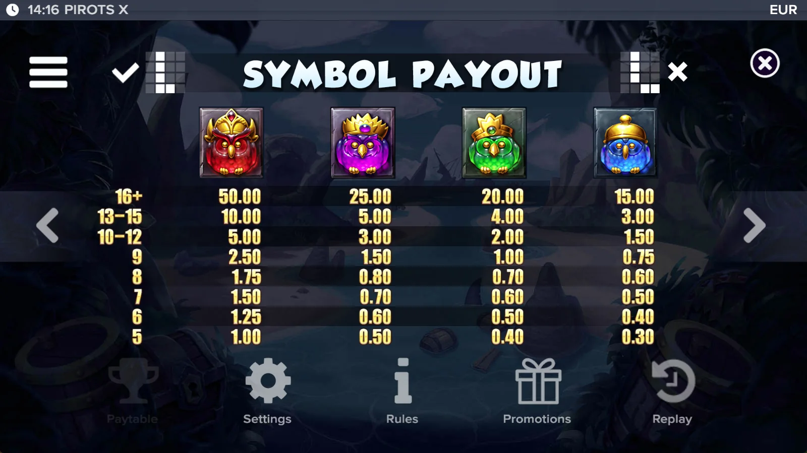 Pirots X paytable 7