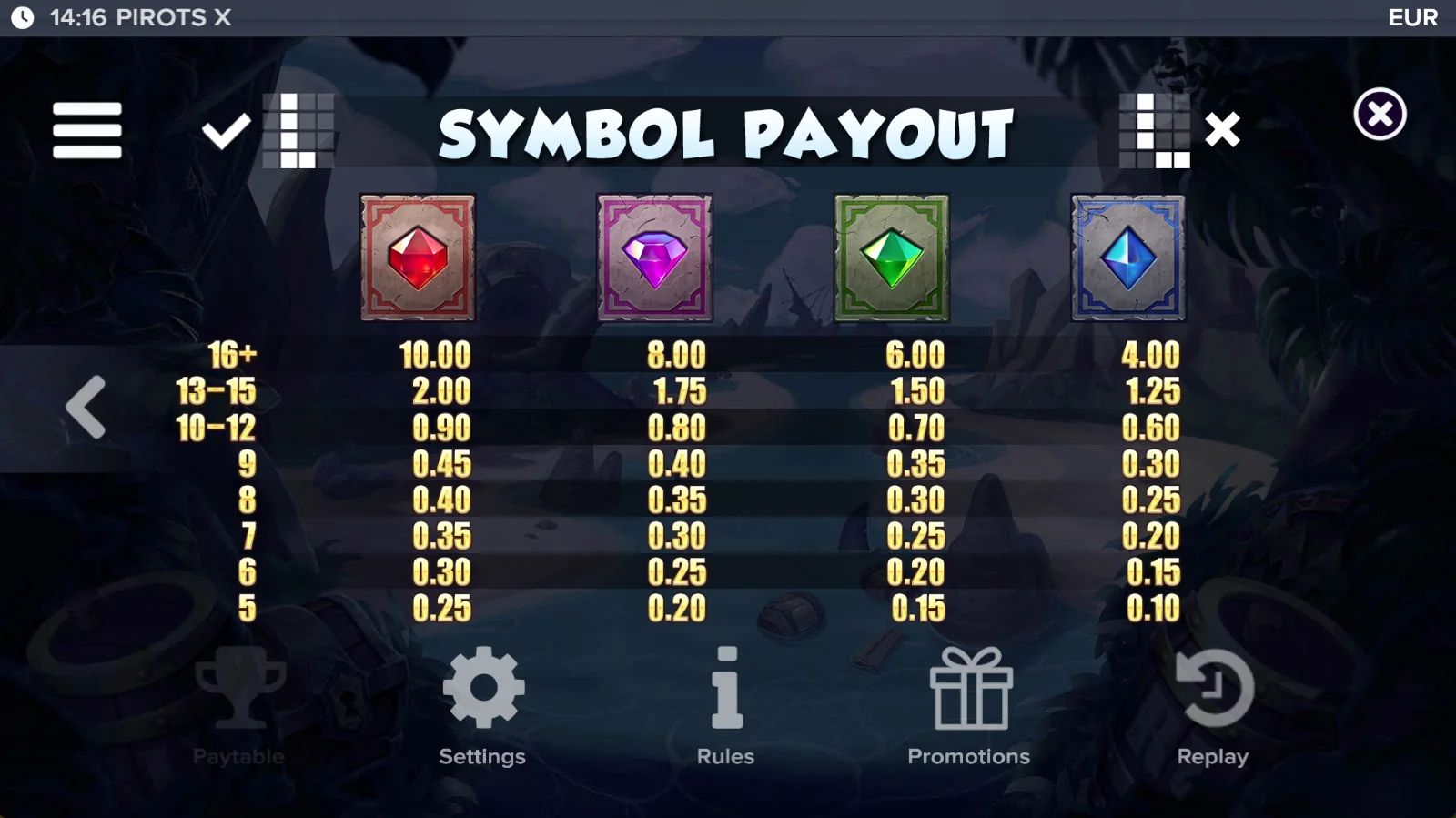 Pirots X paytable 8
